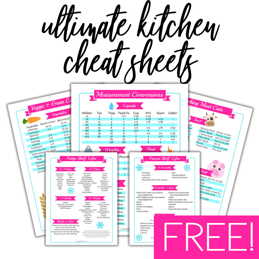 Kitchen Cheat Sheets